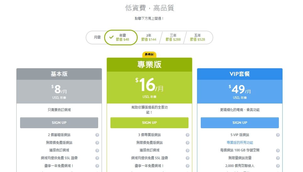 網站套餐價格 網站套餐價格